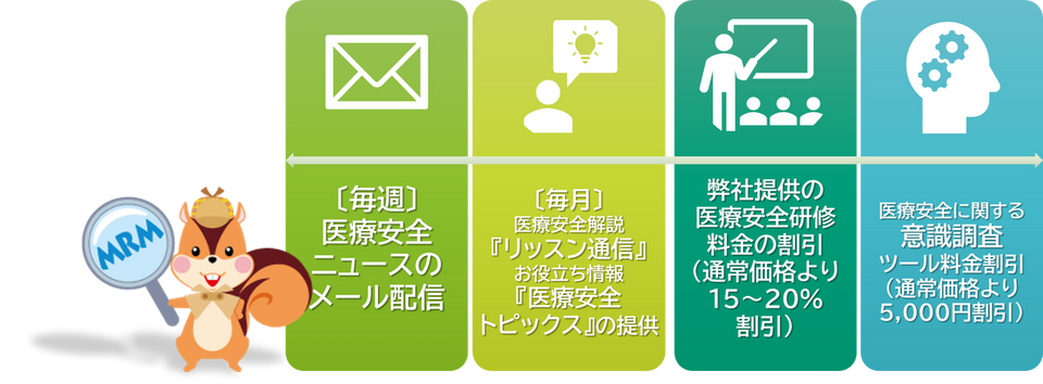 コンサルティング・医療安全情報提供 (2025年度の申込みは終了しており
